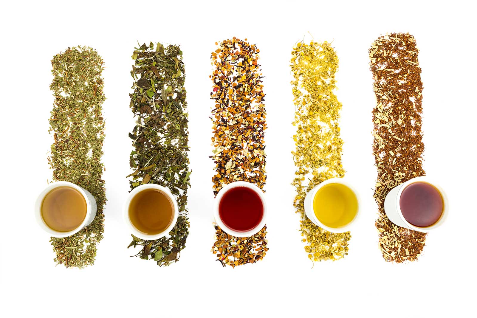 MindOver Herbs - 5 Step Protocol